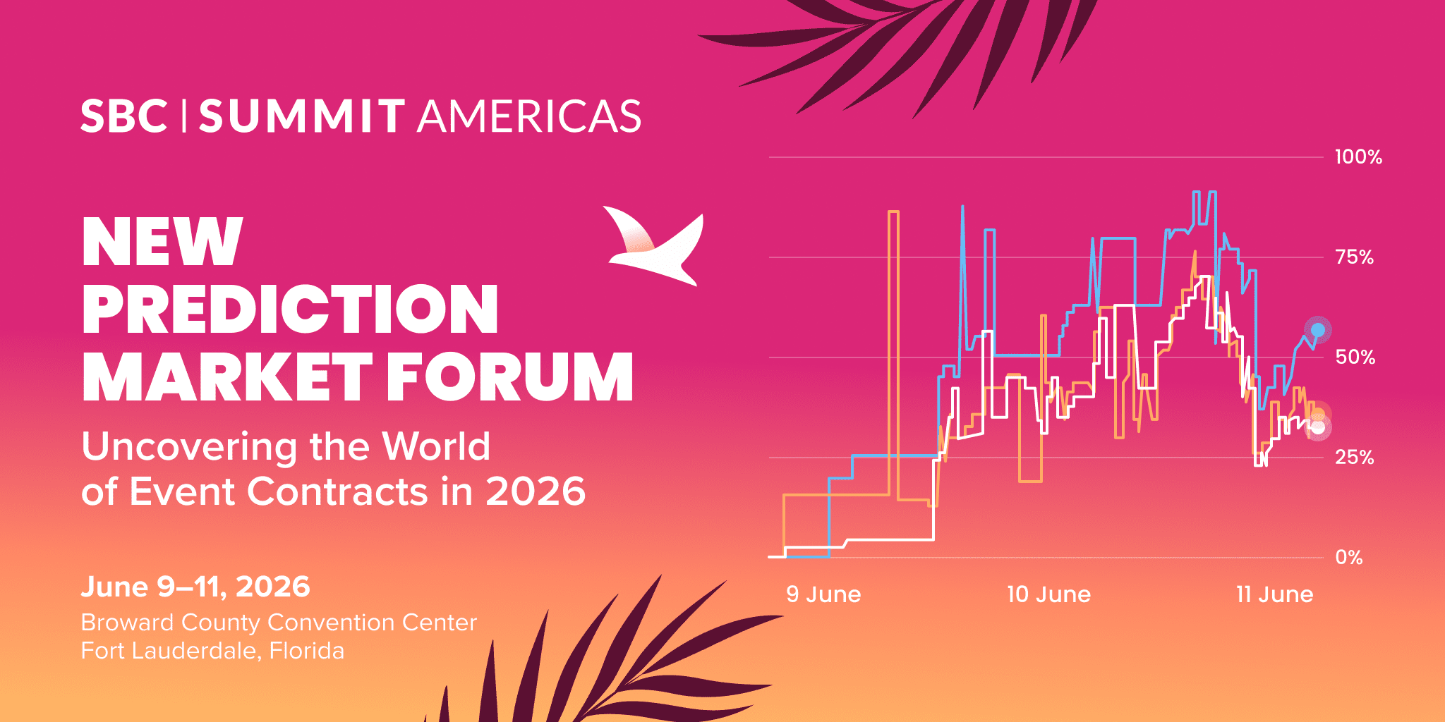 Prediction markets forum debuts at SBC Summit Americas
