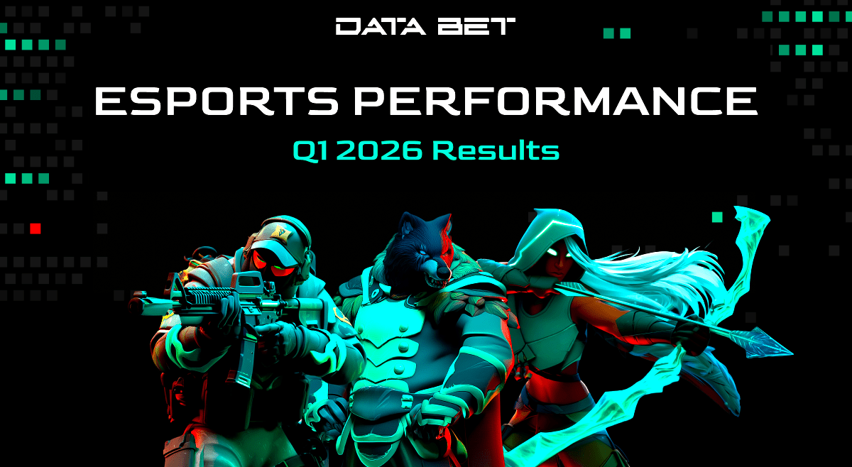 Esports, Esports Growth, DATA.BET