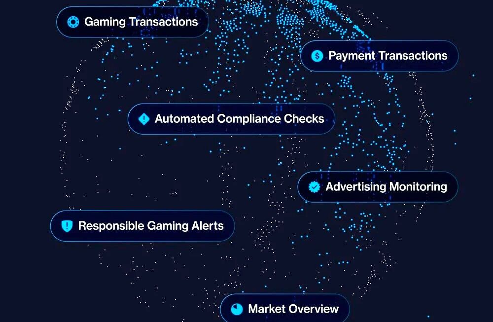 Illegal Gambling, Gaming Compliance International